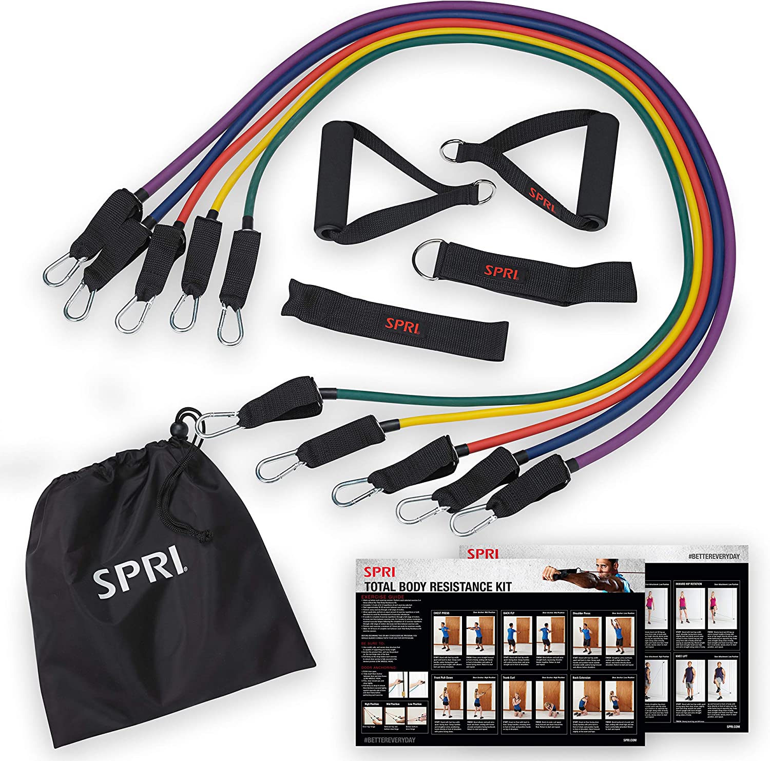 https://www.bewellsolutions.com/wp-content/uploads/2021/11/SPRI-Resistance-Band-Kit.jpg